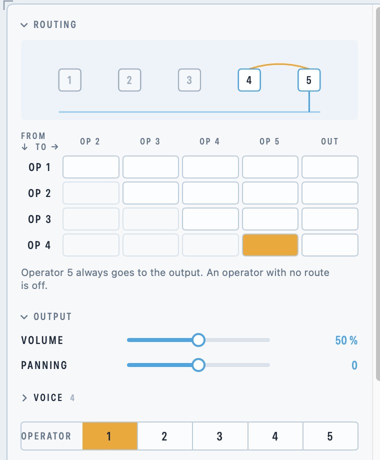 Close-up of the FMX routing matrix: operator 4 routed into operator 5